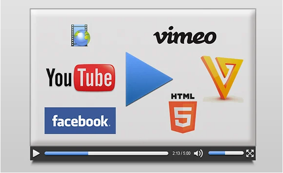 how to embed video to website