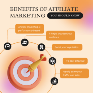 how to start affiliate marketing as a complete beginner